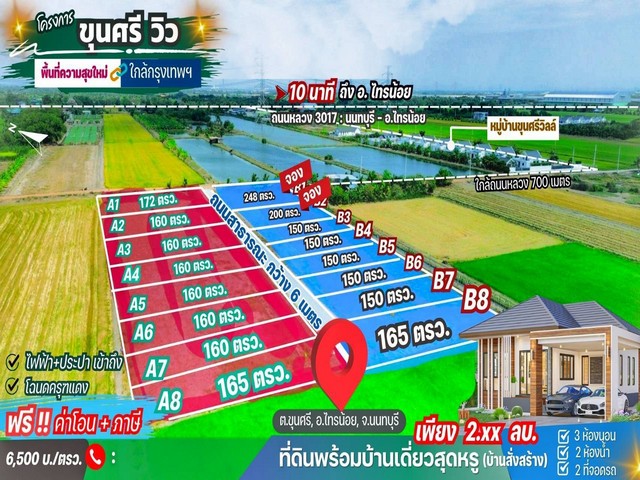 กู้แบงค์ 100% สั่งสร้างบ้านได้ตามฝัน บนเนื้อที่เริ่มต้น 150 ตรว. 2.99ลบ. ขุนศรี ไทรน้อย ด่วนใกล้จะหมดแล้ว