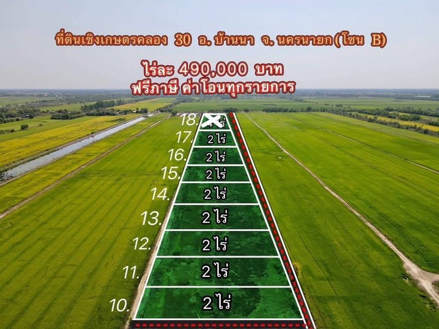 ที่ดินเกษตรบ้านสวน คลอง30 บ้านนา นครนายก ถูกมากไร่ละ 490,000 เท่านั้น